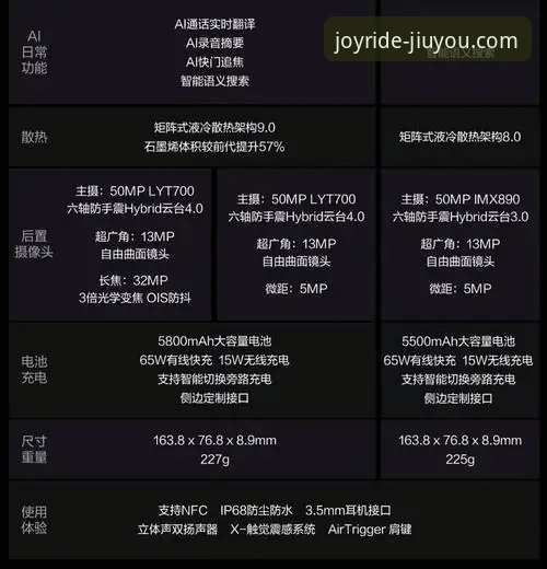 九游官网苹果版对比操作教程：选择最适合你的游戏平台